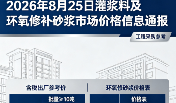 铜官2026年8月25日灌浆料及环氧修补砂浆市场价格信息通报